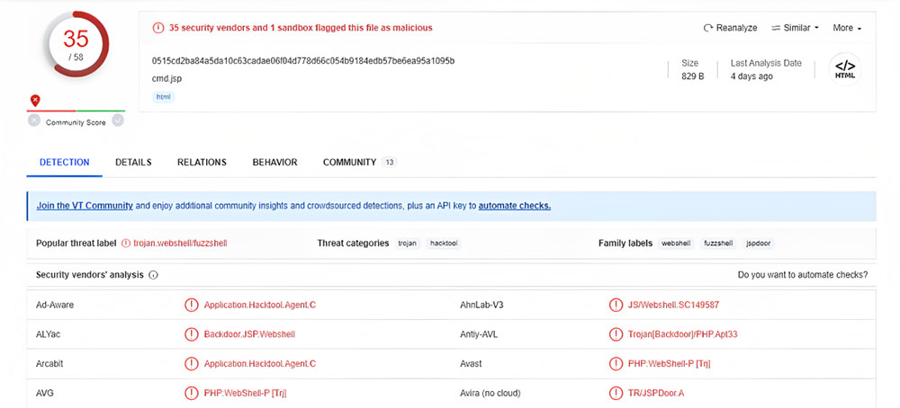 VirusTotal scan of 'cmd.jsp' web shell